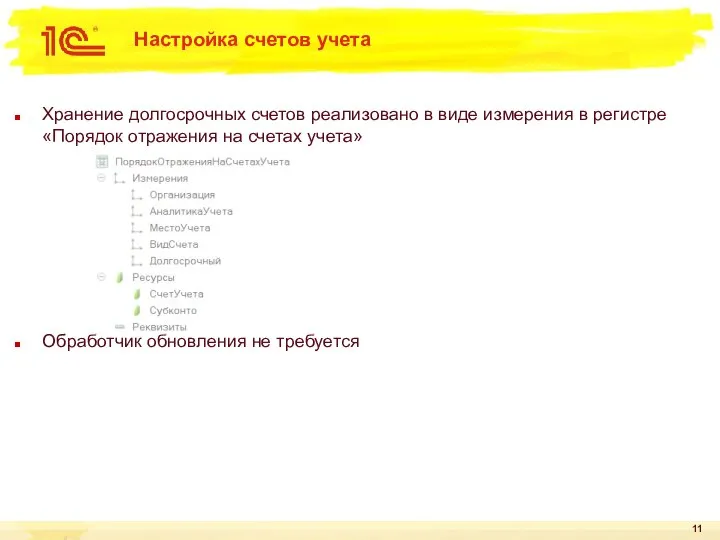 Настройка счетов учета Хранение долгосрочных счетов реализовано в виде измерения в