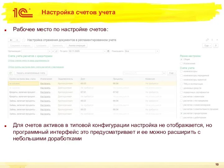 Настройка счетов учета Рабочее место по настройке счетов: Для счетов активов