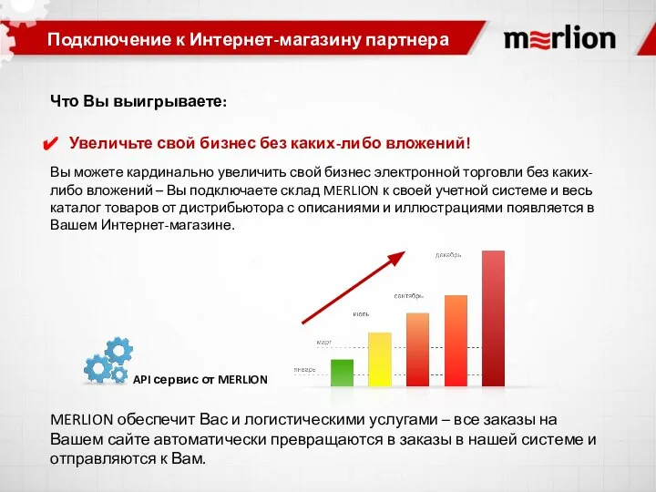 Подключение к Интернет-магазину партнера Что Вы выигрываете: Увеличьте свой бизнес без