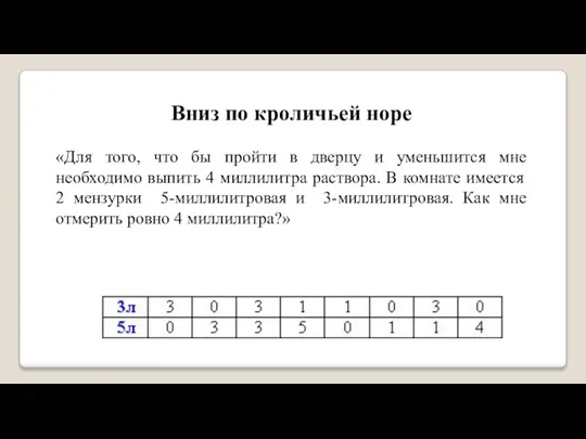 Вниз по кроличьей норе «Для того, что бы пройти в дверцу