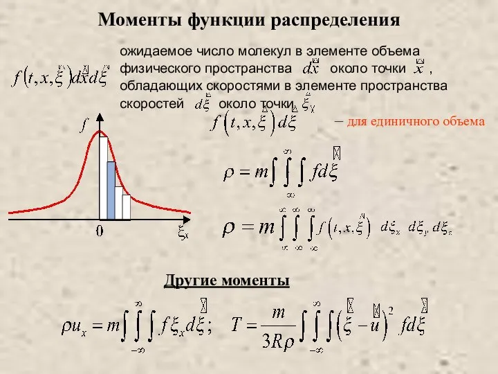 ожидаемое число молекул в элементе объема физического пространства около точки ,