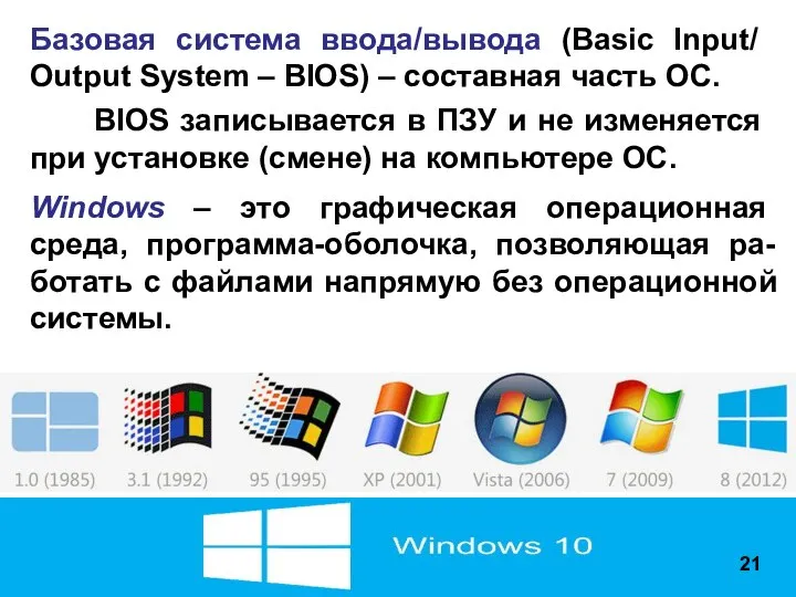 Базовая система ввода/вывода (Basic Input/ Output System – BIOS) – составная