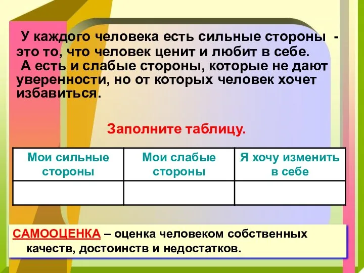 У каждого человека есть сильные стороны - это то, что человек