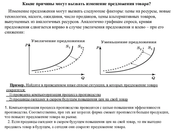 Какие причины могут вызвать изменение предложения товара? Изменение предложения могут вызвать