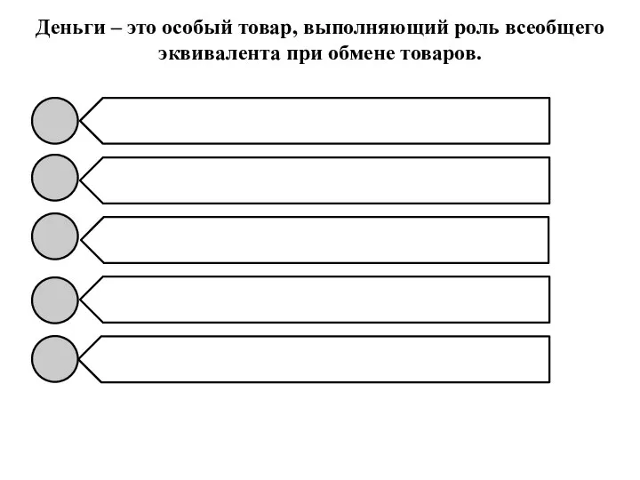 Деньги – это особый товар, выполняющий роль всеобщего эквивалента при обмене товаров. ФУНКЦИИ ДЕНЕГ