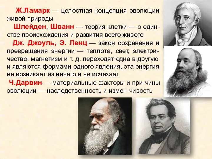 Ж.Ламарк — целостная концепция эволюции живой природы Шлейден, Шванн — теория