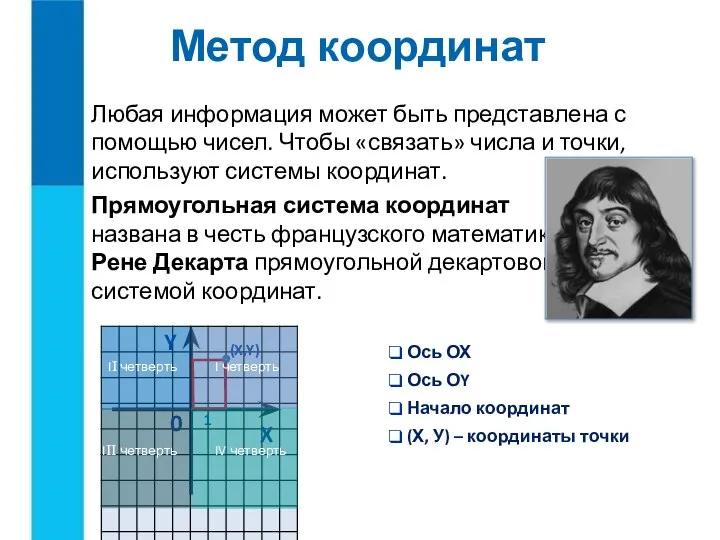 Метод координат Любая информация может быть представлена с помощью чисел. Чтобы