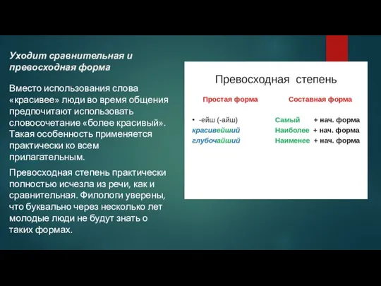 Уходит сравнительная и превосходная форма Вместо использования слова «красивее» люди во