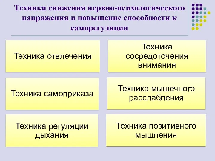 Техники снижения нервно-психологического напряжения и повышение способности к саморегуляции