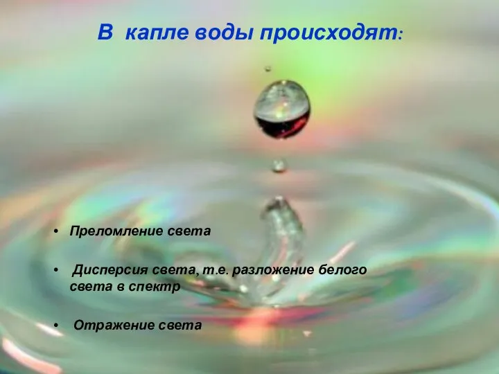 В капле воды происходят: Преломление света Дисперсия света, т.е. разложение белого света в спектр Отражение света