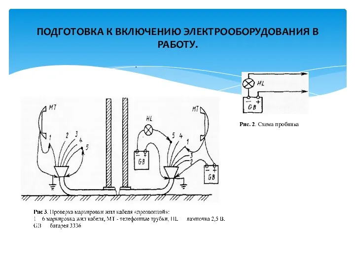 ПОДГОТОВКА К ВКЛЮЧЕНИЮ ЭЛЕКТРООБОРУДОВАНИЯ В РАБОТУ. . Рис. 2. Схема пробника