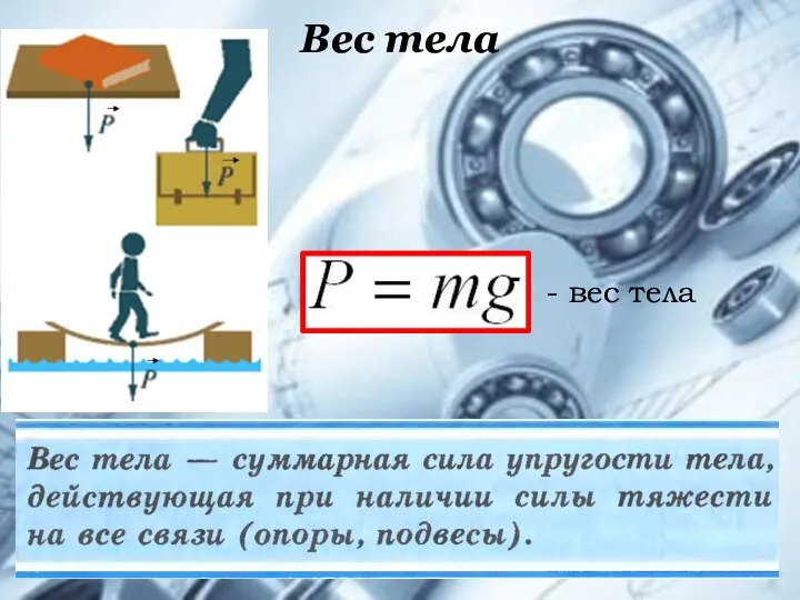 Вес тела - вес тела