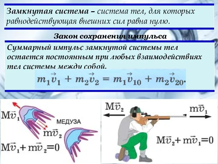 Закон сохранения импульса