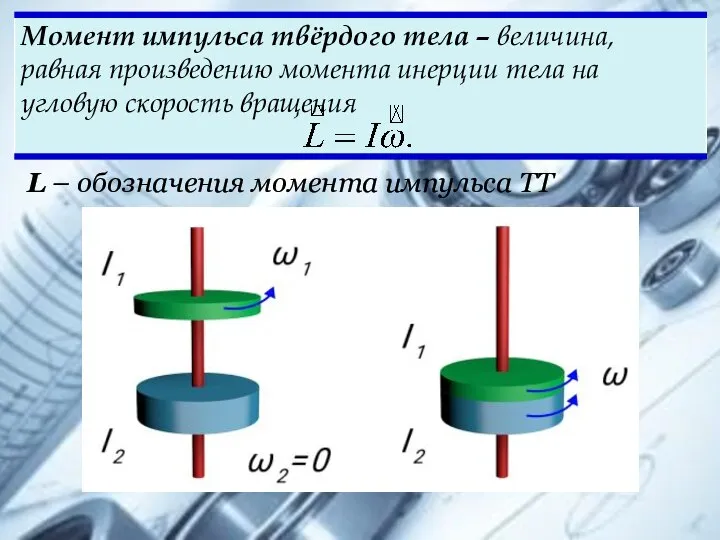 L – обозначения момента импульса ТТ