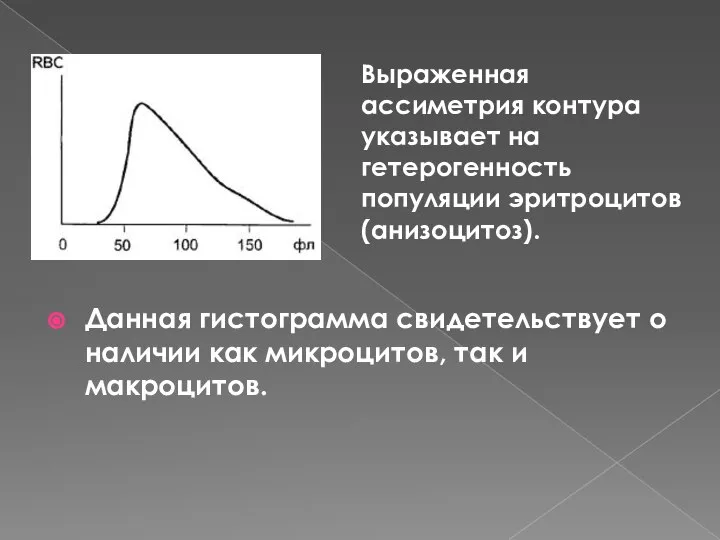 Данная гистограмма свидетельствует о наличии как микроцитов, так и макроцитов. Выраженная