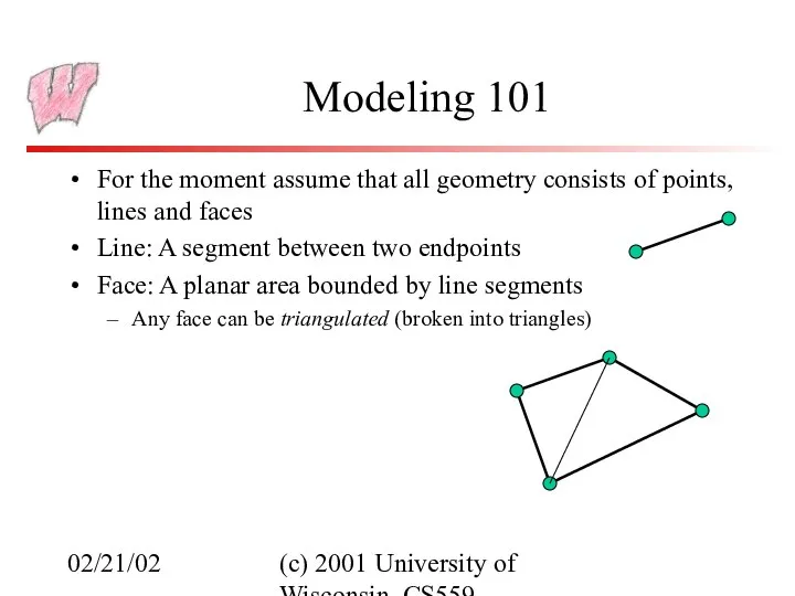 02/21/02 (c) 2001 University of Wisconsin, CS559 Modeling 101 For the