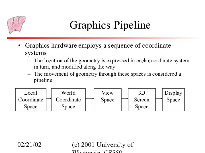 02/21/02 (c) 2001 University of Wisconsin, CS559 Graphics Pipeline Graphics hardware