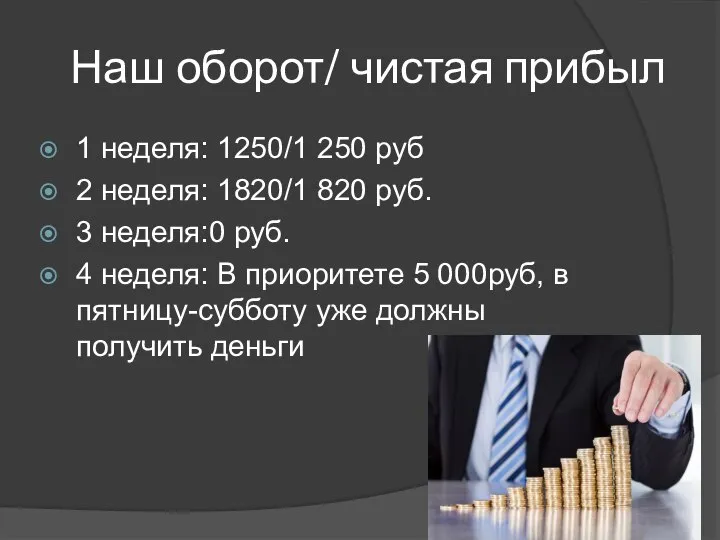 Наш оборот/ чистая прибыл 1 неделя: 1250/1 250 руб 2 неделя: