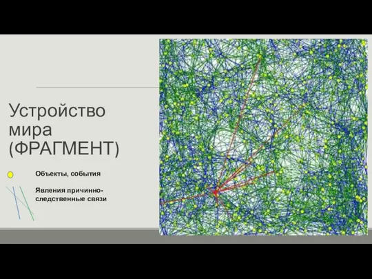 Устройство мира (ФРАГМЕНТ) Объекты, события Явления причинно- следственные связи