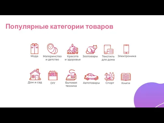 Популярные категории товаров