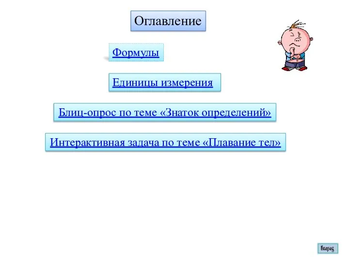 Оглавление Формулы Единицы измерения Блиц-опрос по теме «Знаток определений» Интерактивная задача по теме «Плавание тел»