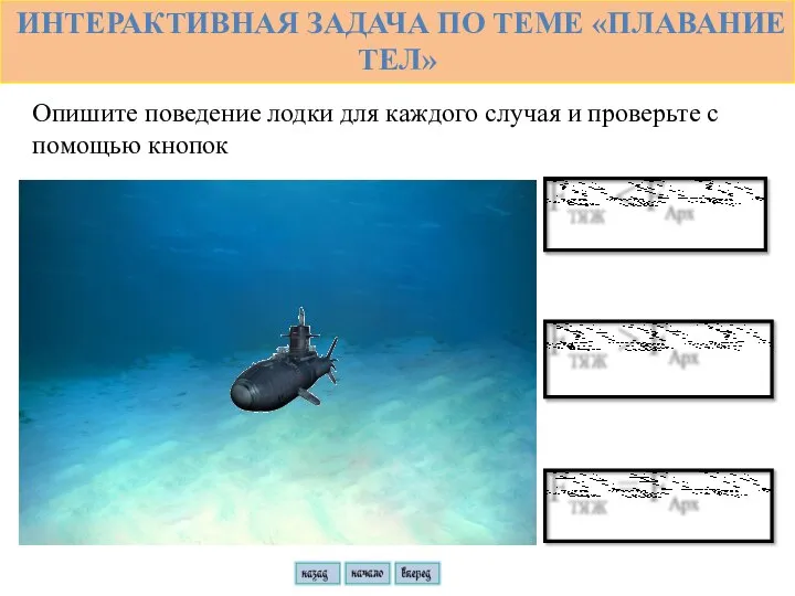 ИНТЕРАКТИВНАЯ ЗАДАЧА ПО ТЕМЕ «ПЛАВАНИЕ ТЕЛ» Опишите поведение лодки для каждого