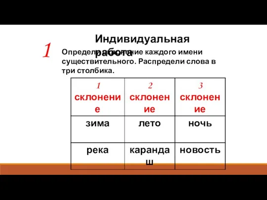 Индивидуальная работа 1 Определи склонение каждого имени существительного. Распредели слова в три столбика.