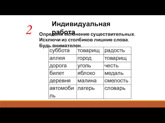 Индивидуальная работа 2 Определи склонение существительных. Исключи из столбиков лишние слова. Будь внимателен.