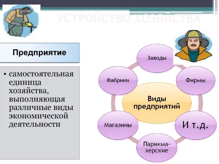 УСТРОЙСТВО ХОЗЯЙСТВА