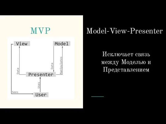 MVP Исключает связь между Моделью и Представлением Model-View-Presenter