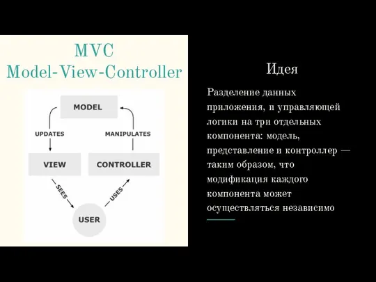 MVC Model-View-Controller Идея Разделение данных приложения, и управляющей логики на три