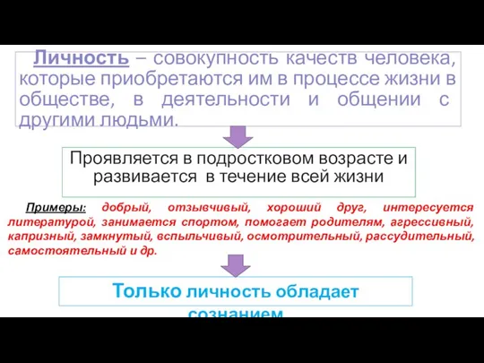 Личность – совокупность качеств человека, которые приобретаются им в процессе жизни