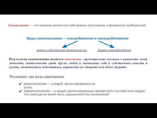 Самопознание — это изучение личностью собственных психических и физических особенностей. Виды