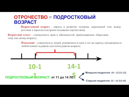 ОТРОЧЕСТВО = ПОДРОСТКОВЫЙ ВОЗРАСТ ПОДРОСТКОВЫЙ ВОЗРАСТ: от 11 до 14 ЛЕТ