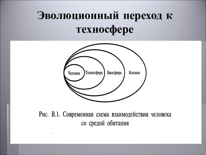 Эволюционный переход к техносфере