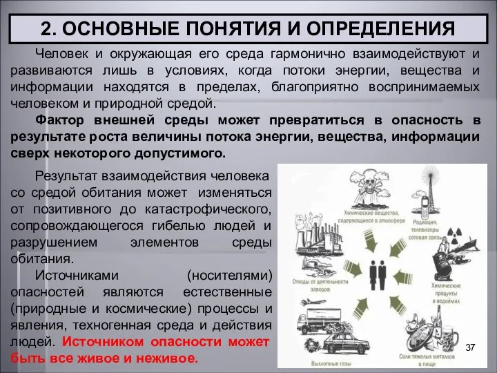 Результат взаимодействия человека со средой обитания может изменяться от позитивного до