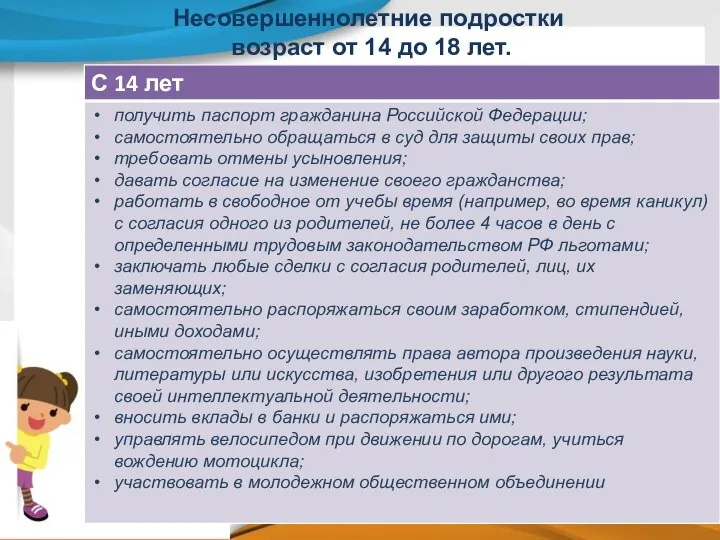 Несовершеннолетние подростки возраст от 14 до 18 лет.