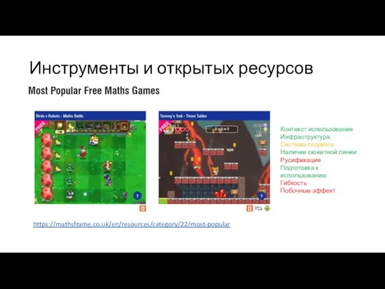 Инструменты и открытых ресурсов https://mathsframe.co.uk/en/resources/category/22/most-popular Контекст использования Инфраструктура Система скоринга Наличие