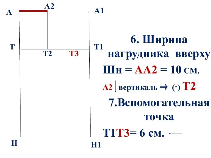 А А1 Т Н Т1 Н1 6. Ширина нагрудника вверху Шн