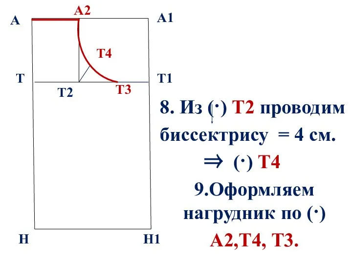 б А А1 Т Н Т1 Н1 8. Из (·) Т2