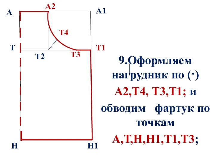 б А А1 Т Н Т1 Н1 9.Оформляем нагрудник по (·)