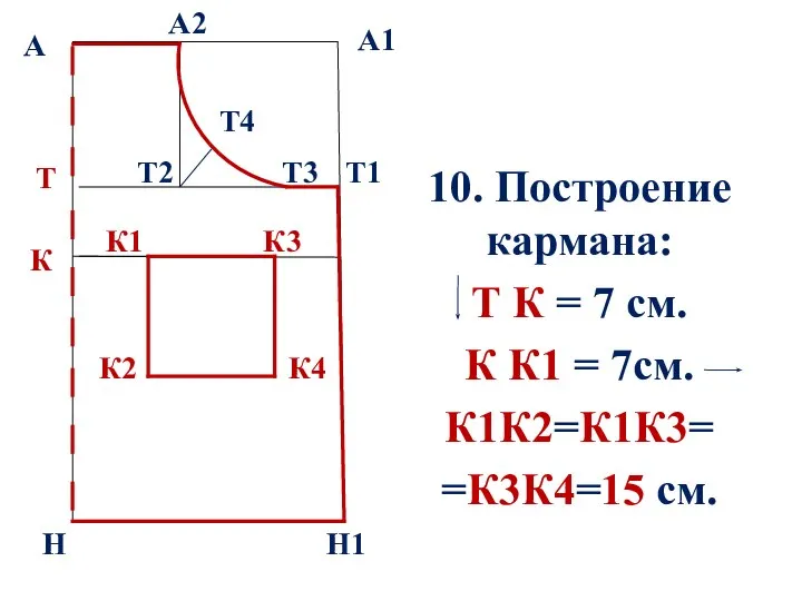 б А А1 Т Н Т1 Н1 10. Построение кармана: Т