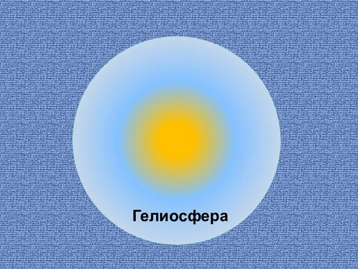 Гелиосфера