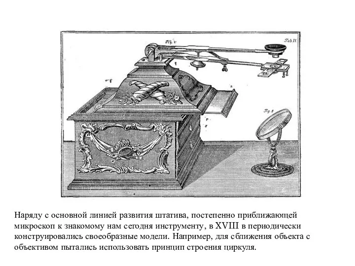 Наряду с основной линией развития штатива, постепенно приближающей микроскоп к знакомому