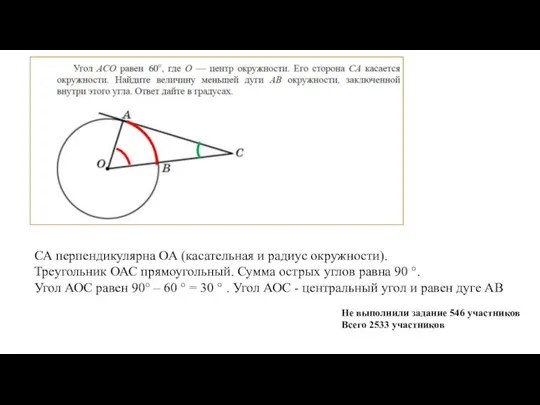 СА перпендикулярна ОА (касательная и радиус окружности). Треугольник ОАС прямоугольный. Сумма