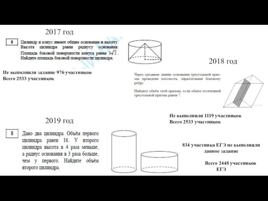 2017 год 2018 год 2019 год 834 участника ЕГЭ не выполнили