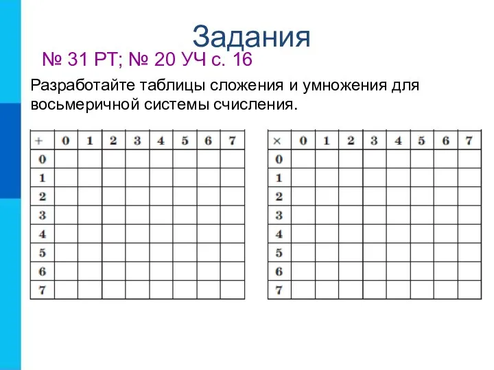 Задания № 31 РТ; № 20 УЧ с. 16 Разработайте таблицы