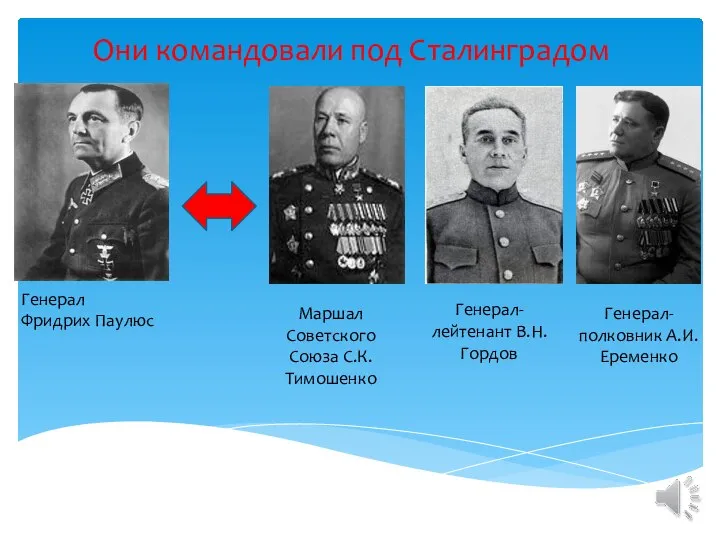 Они командовали под Сталинградом Генерал Фридрих Паулюс Маршал Советского Союза С.К.Тимошенко Генерал-лейтенант В.Н.Гордов Генерал-полковник А.И.Еременко