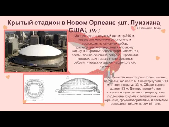 Крытый стадион в Новом Орлеане (шт. Луизиана, США), 1975 Здание имеет