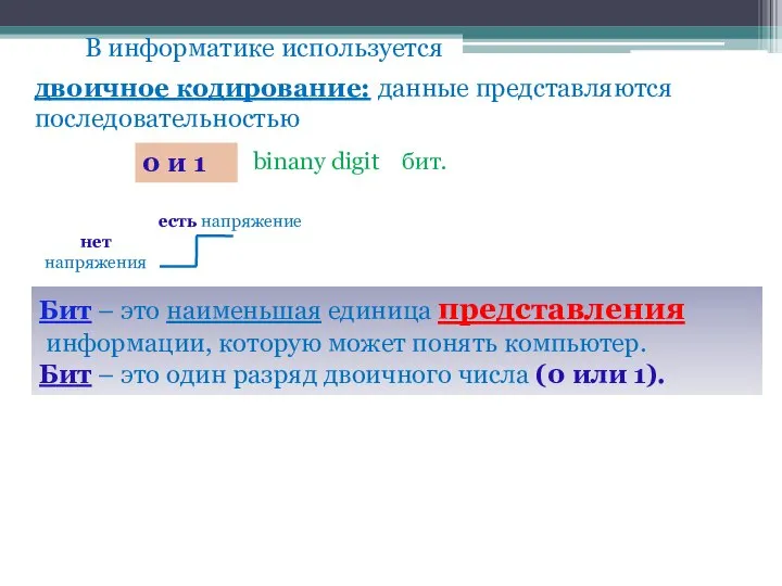 В информатике используется двоичное кодирование: данные представляются последовательностью есть напряжение нет